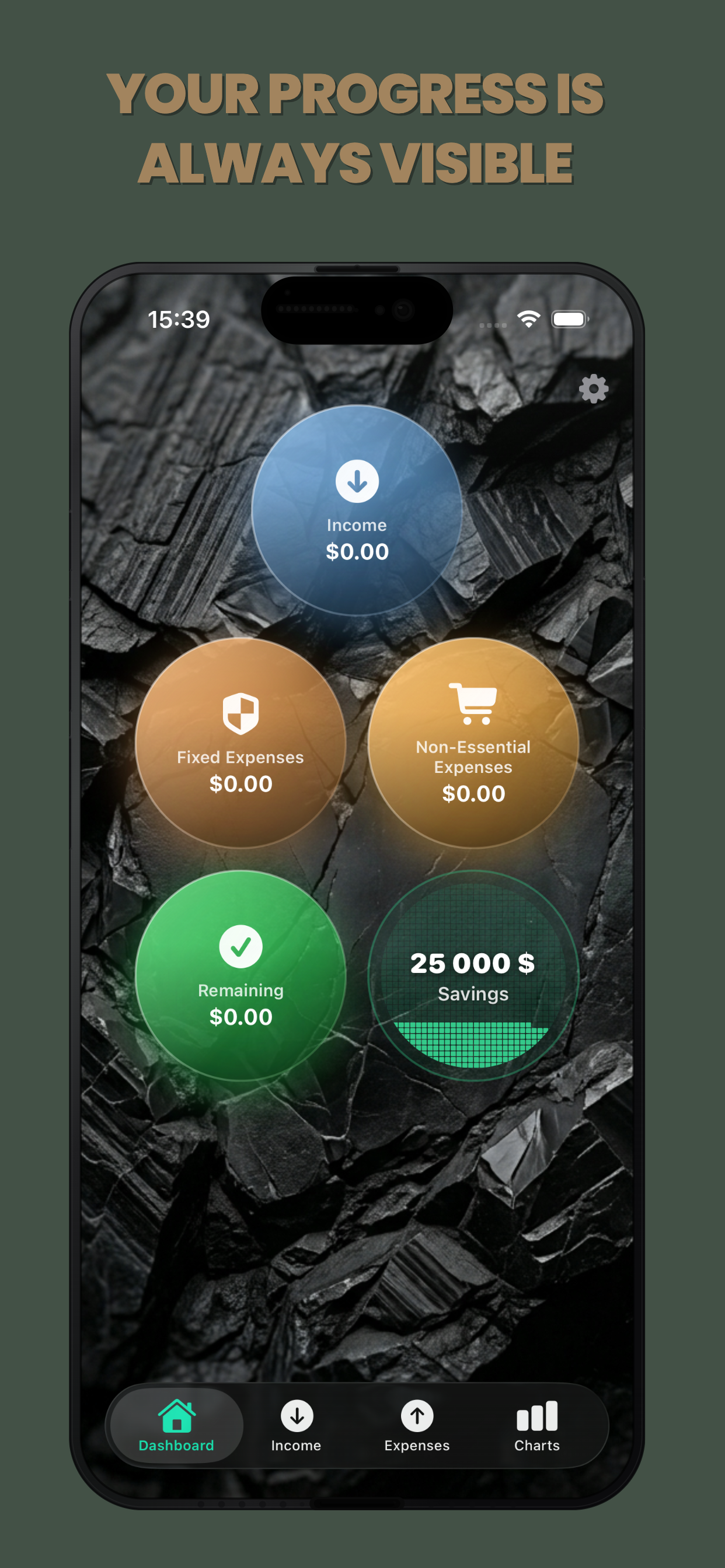 FinWall Dashboard